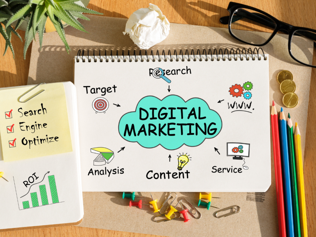 Digital Marketing Trends